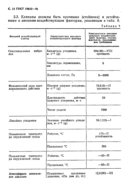 ГОСТ 19622-91 Клапаны обратные гидравлических систем летательных аппаратов. Типы и технические требования (фото 13 из 17)