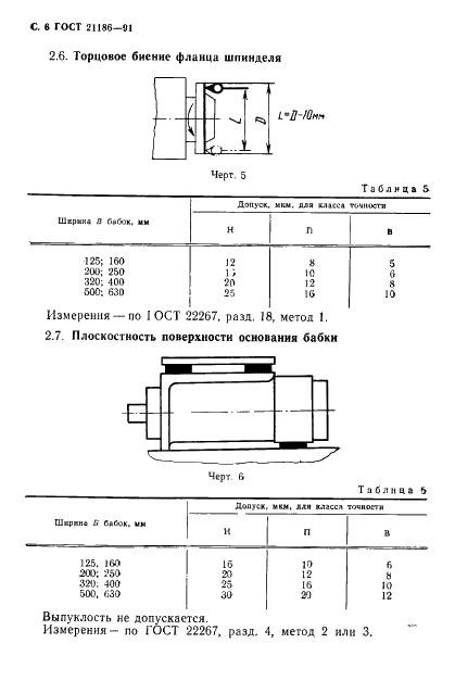 ГОСТ 21186-91 Бабки расточные агрегатных станков. Основные размеры. Нормы точности и жесткости (фото 7 из 15)