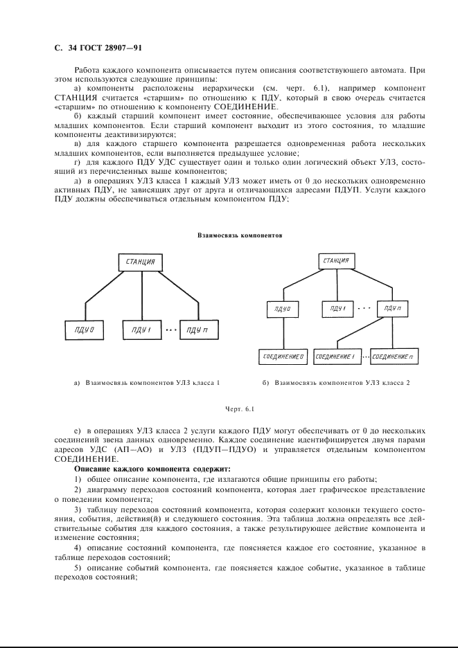 ГОСТ 28907-91 Системы обработки информации. Локальные вычислительные сети. Протокол и услуги уровня управления логическим звеном данных (фото 35 из 86)