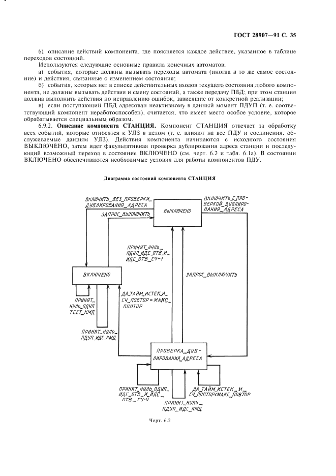 ГОСТ 28907-91 Системы обработки информации. Локальные вычислительные сети. Протокол и услуги уровня управления логическим звеном данных (фото 36 из 86)