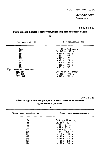 ГОСТ 20881-91 Фигуры военнослужащих типовые. Шкалы размеров (фото 26 из 33)