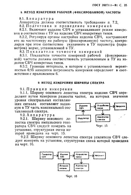 ГОСТ 20271.1-91 Изделия электронные СВЧ. Методы измерения электрических параметров (фото 26 из 93)
