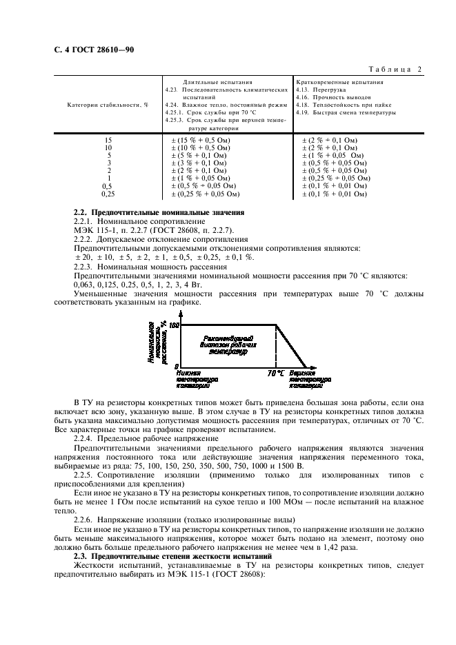 ГОСТ 28610-90 Резисторы постоянные для электронной аппаратуры. Часть 2. Групповые технические условия на постоянные маломощные непроволочные резисторы (фото 5 из 14)