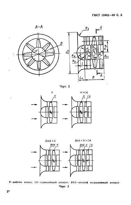 ГОСТ 11442-90 Вентиляторы осевые общего назначения. Общие технические условия (фото 4 из 19)