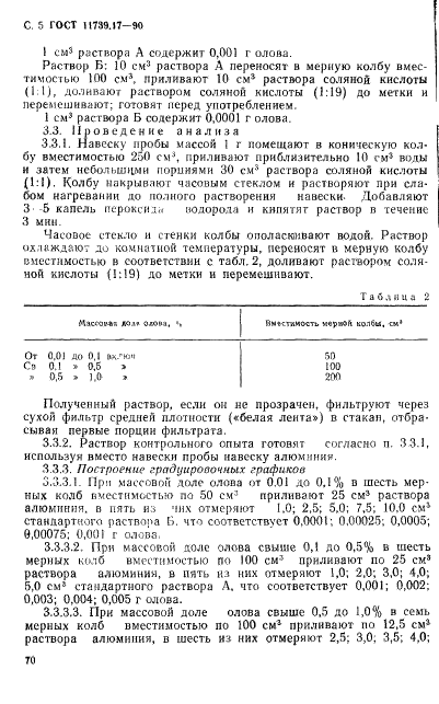 ГОСТ 11739.17-90 Сплавы алюминиевые литейные и деформируемые. Методы определения олова (фото 5 из 7)