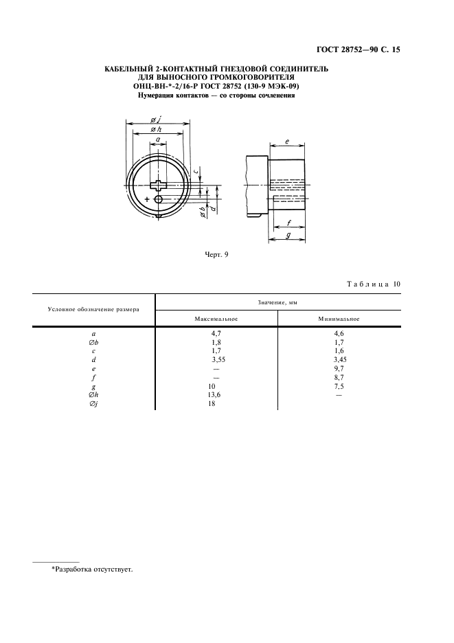 ГОСТ 28752-90 Соединители на частоты до 3 МГц. Часть 9. Цилиндрические соединители для радиоаппаратуры и связанной с ними акустической аппаратуры (фото 18 из 61)