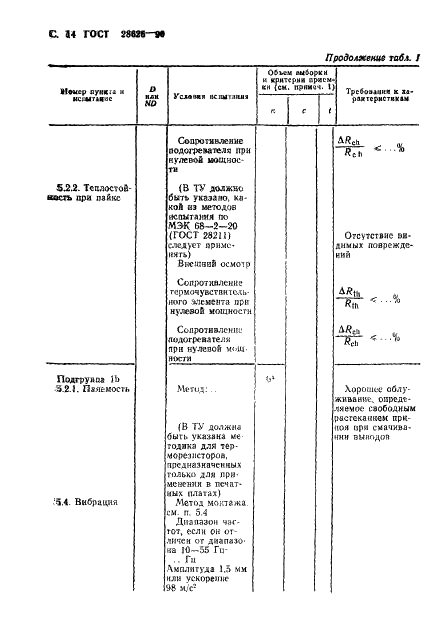 ГОСТ 28626-90 Терморезисторы косвенного подогрева с отрицательным температурным коэффициентом сопротивления. Общие технические условия (фото 15 из 45)