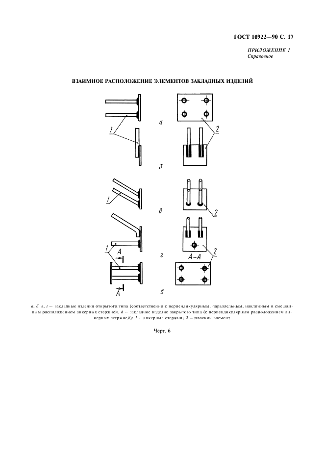 ГОСТ 10922-90 Арматурные и закладные изделия сварные, соединения сварные арматуры и закладных изделий железобетонных конструкций. Общие технические условия (фото 18 из 23)