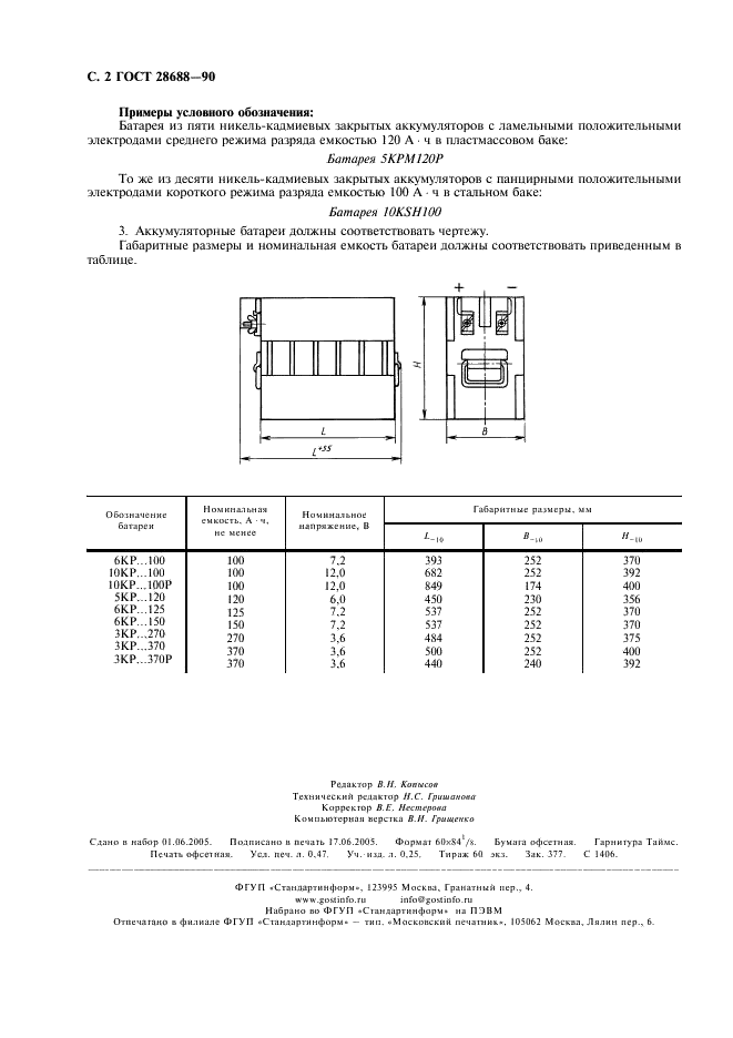 ГОСТ 28688-90 Батареи аккумуляторные никель-кадмиевые для пассажирских вагонов. Основные параметры и размеры (фото 4 из 4)