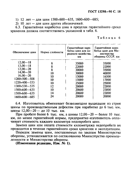 ГОСТ 13298-90 Шины с регулируемым давлением. Технические условия (фото 19 из 23)