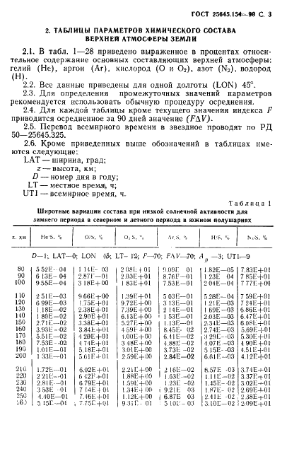ГОСТ 25645.154-90 Атмосфера Земли верхняя. Модель химического состава (фото 4 из 225)