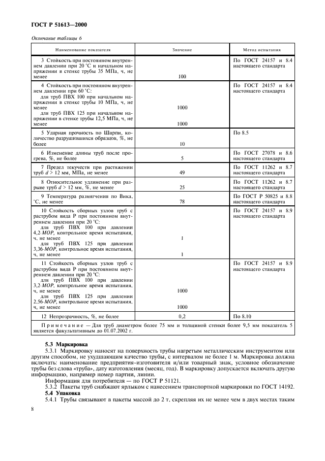 ГОСТ Р 51613-2000 Трубы напорные из непластифицированного поливинилхлорида. Технические условия (фото 11 из 21)