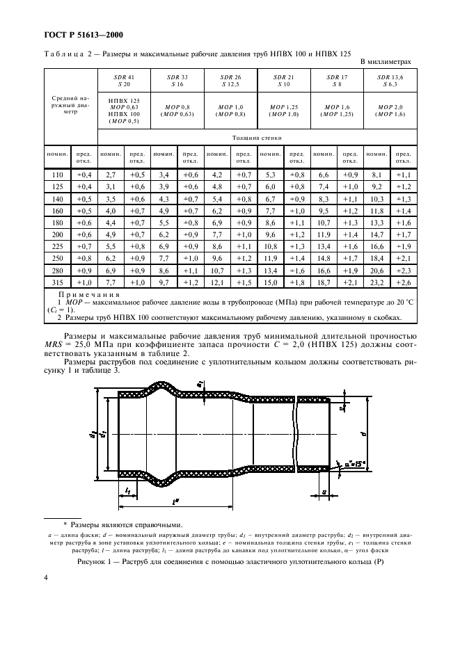 ГОСТ Р 51613-2000 Трубы напорные из непластифицированного поливинилхлорида. Технические условия (фото 7 из 21)