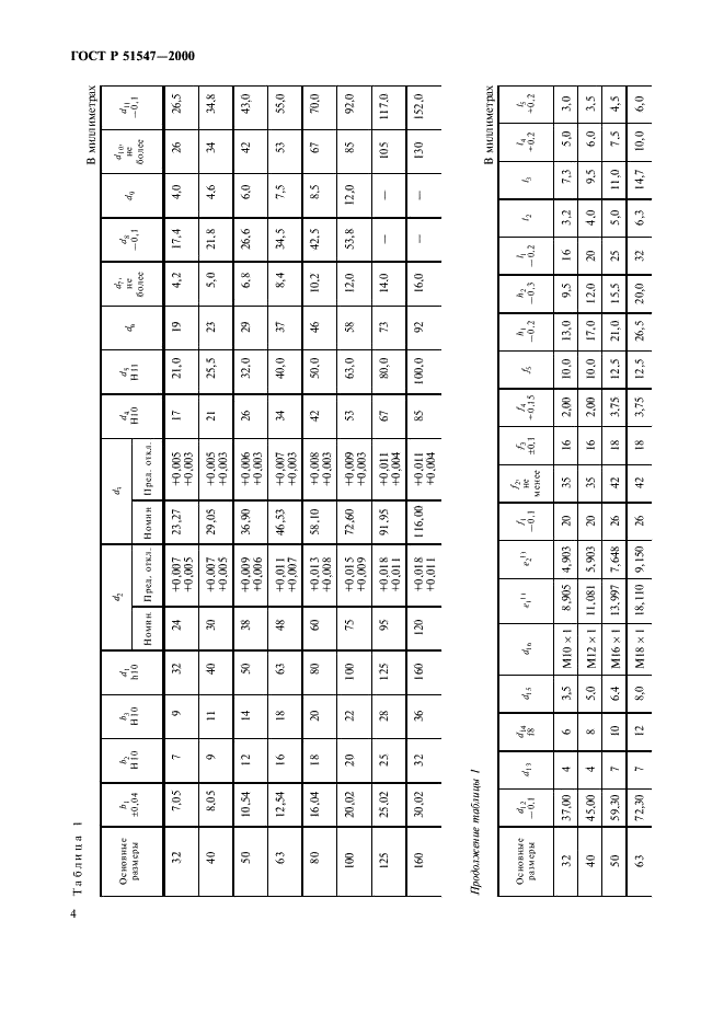 ГОСТ Р 51547-2000 Хвостовики инструментов полые конические типа HSK. Основные размеры (фото 6 из 8)