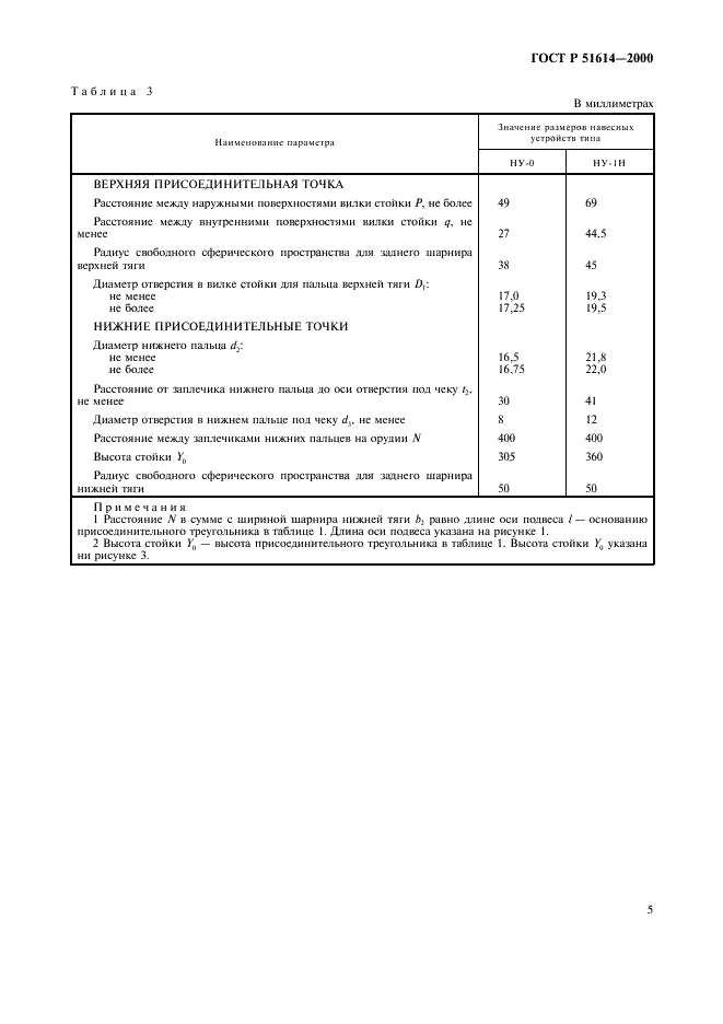 ГОСТ Р 51614-2000 Устройства навесные трехточечные задние для тракторов тягового класса 0,2. Основные параметры и размеры (фото 7 из 8)