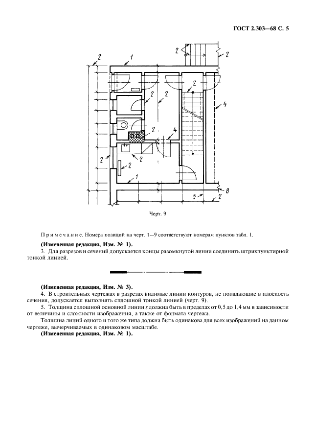 ГОСТ 2.303-68 Единая система конструкторской документации. Линии (фото 7 из 8)