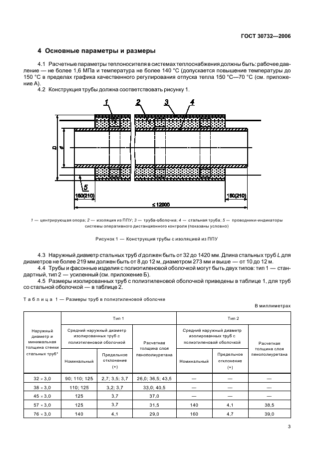 ГОСТ 30732-2006 (страница 7 из 48)