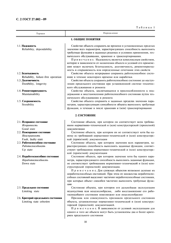 ГОСТ 27.002-89 Надежность в технике. Основные понятия. Термины и определения (фото 2 из 24)