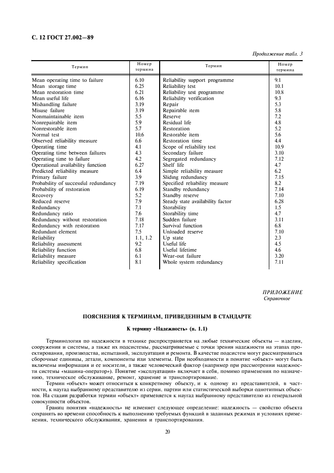 ГОСТ 27.002-89 Надежность в технике. Основные понятия. Термины и определения (фото 12 из 24)