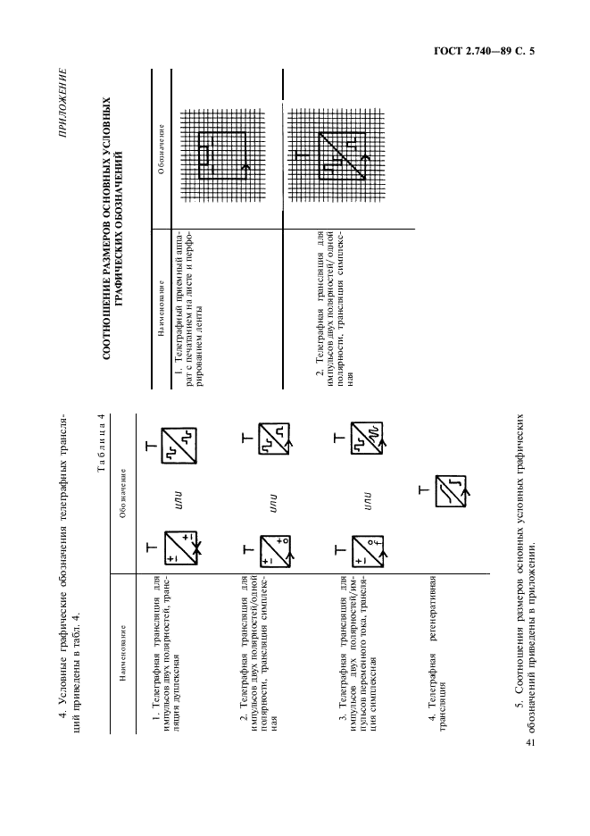 ГОСТ 2.740-89 Единая система конструкторской документации. Обозначения условные графические в схемах. Аппараты и трансляции телеграфные (фото 5 из 6)