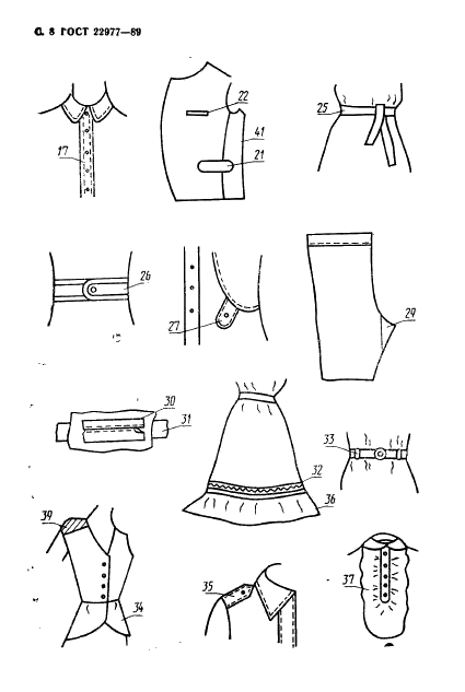 ГОСТ 22977-89 Детали швейных изделий. Термины и определения (фото 9 из 11)