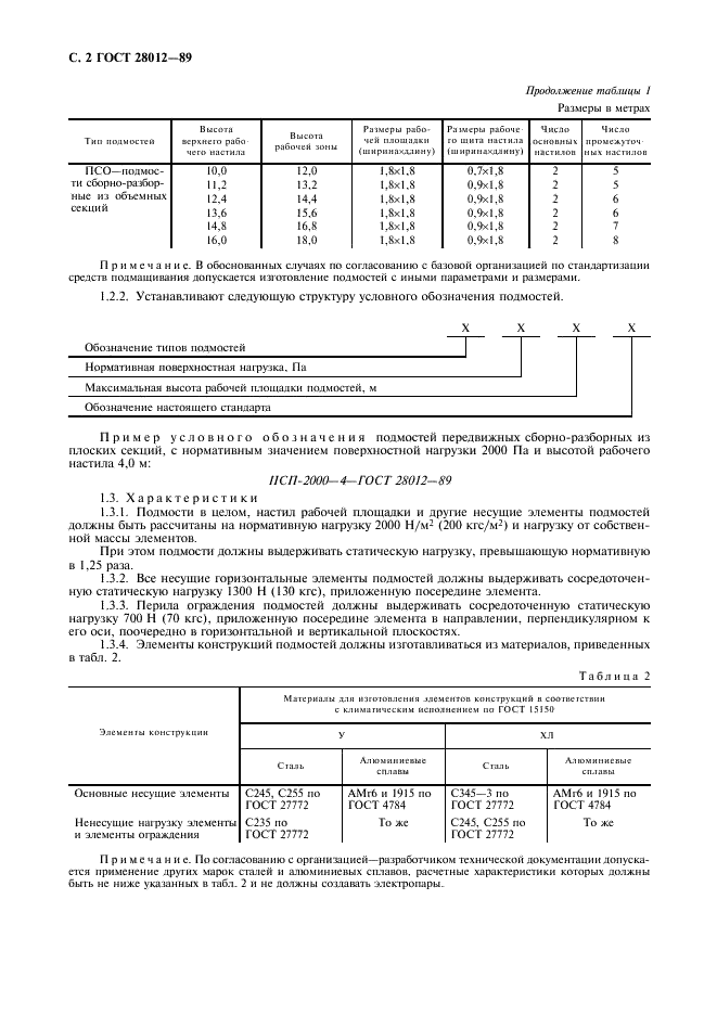 ГОСТ 28012-89 Подмости передвижные сборно-разборные. Технические условия (фото 3 из 7)