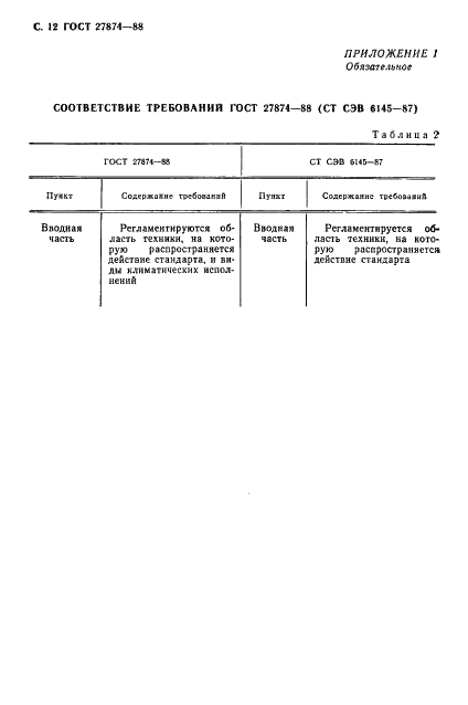 ГОСТ 27874-88 Диализаторы для внепочечного очищения крови. Общие технические требования и методы испытаний (фото 13 из 15)