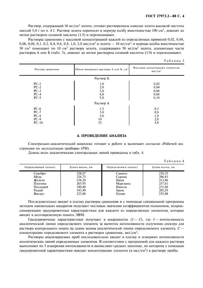 ГОСТ 27973.2-88 Золото. Метод атомно-эмиссионного анализа с индукционной плазмой (фото 4 из 6)
