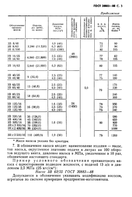 ГОСТ 20883-88 Насосы и агрегаты трехвинтовые. Типы и основные параметры (фото 5 из 7)