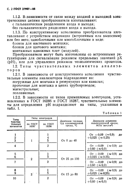 ГОСТ 27987-88 Анализаторы жидкости потенциометрические ГСП. Общие технические условия (фото 3 из 23)