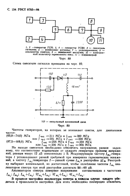 ГОСТ 9783-88 Аппаратура радиоэлектронная бытовая. Методы электрических высокочастотных измерений (фото 137 из 145)
