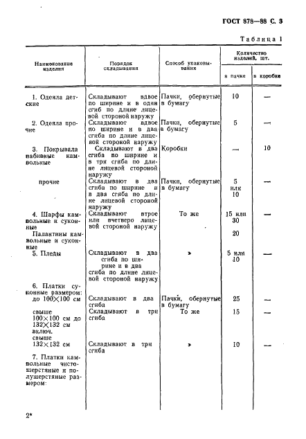 ГОСТ 878-88 Ткани и штучные изделия чистошерстяные и полушерстяные. Первичная упаковка и маркировка (фото 4 из 11)