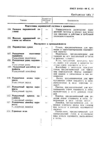 ГОСТ 21452-88 Системы парашютные. Термины и определения (фото 12 из 17)
