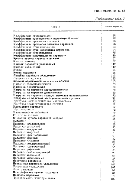 ГОСТ 21452-88 Системы парашютные. Термины и определения (фото 14 из 17)