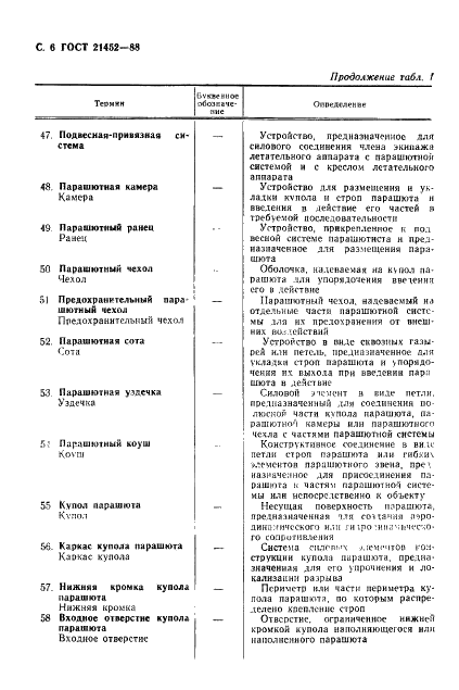 ГОСТ 21452-88 Системы парашютные. Термины и определения (фото 7 из 17)