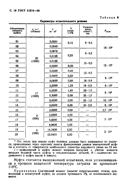 ГОСТ 21574-88 Муфты электромагнитные многодисковые с магнитопроводящими дисками. Технические условия (фото 11 из 15)
