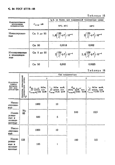 ГОСТ 27778-88 Конденсаторы постоянной емкости керамические. Общие технические условия (фото 35 из 57)