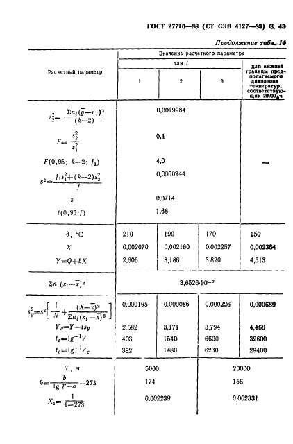 ГОСТ 27710-88 Материалы электроизоляционные. Общие требования к методу испытания на нагревостойкость (фото 44 из 55)