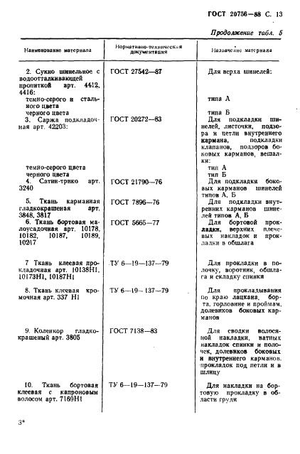 ГОСТ 20756-88 Шинели двубортные для военнослужащих. Технические условия (фото 14 из 53)