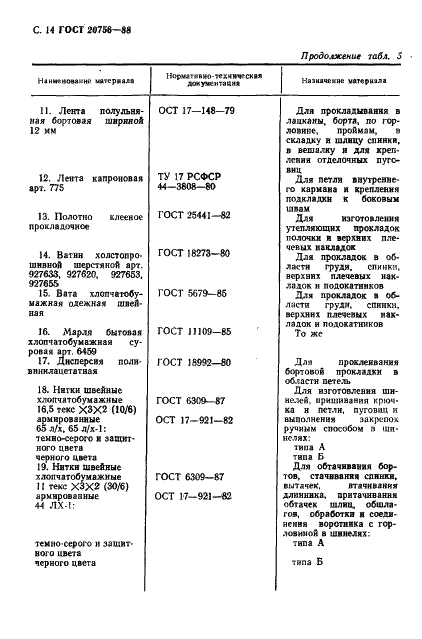 ГОСТ 20756-88 Шинели двубортные для военнослужащих. Технические условия (фото 15 из 53)
