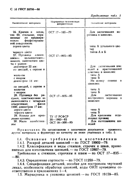 ГОСТ 20756-88 Шинели двубортные для военнослужащих. Технические условия (фото 17 из 53)
