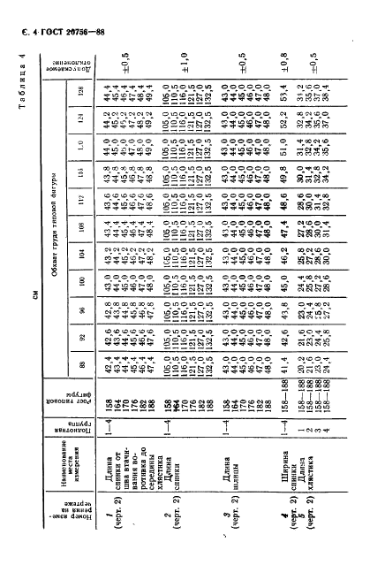 ГОСТ 20756-88 Шинели двубортные для военнослужащих. Технические условия (фото 5 из 53)