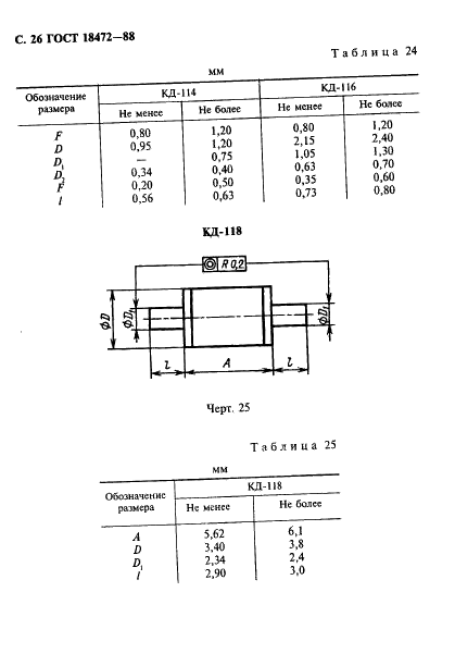 ГОСТ 18472-88 Приборы полупроводниковые. Основные размеры (фото 27 из 105)