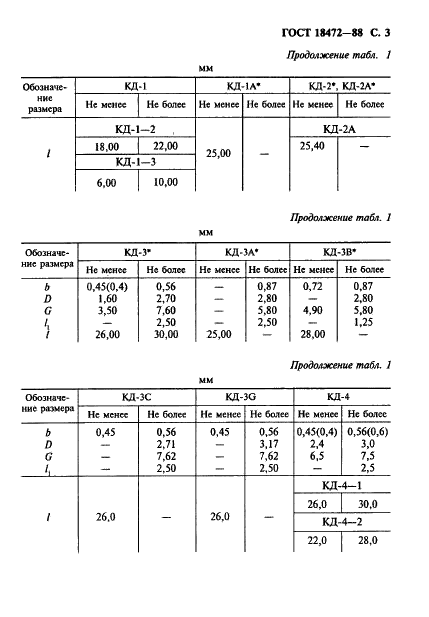 ГОСТ 18472-88 Приборы полупроводниковые. Основные размеры (фото 4 из 105)