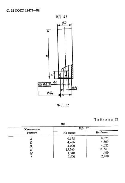 ГОСТ 18472-88 Приборы полупроводниковые. Основные размеры (фото 33 из 105)