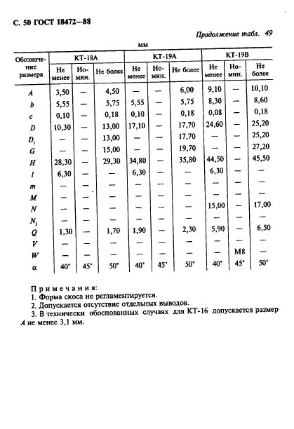 ГОСТ 18472-88 Приборы полупроводниковые. Основные размеры (фото 51 из 105)