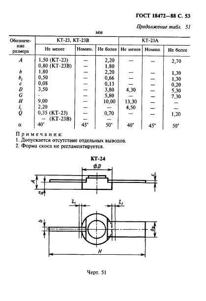 ГОСТ 18472-88 Приборы полупроводниковые. Основные размеры (фото 54 из 105)