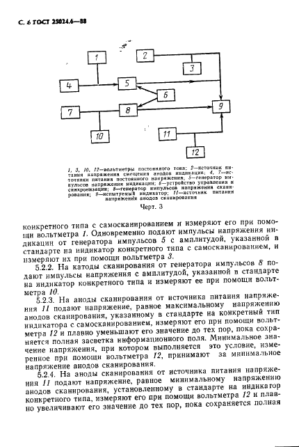 ГОСТ 25024.6-88 Индикаторы знакосинтезирующие газоразрядные матричные. Методы измерения электрических параметров (фото 7 из 11)