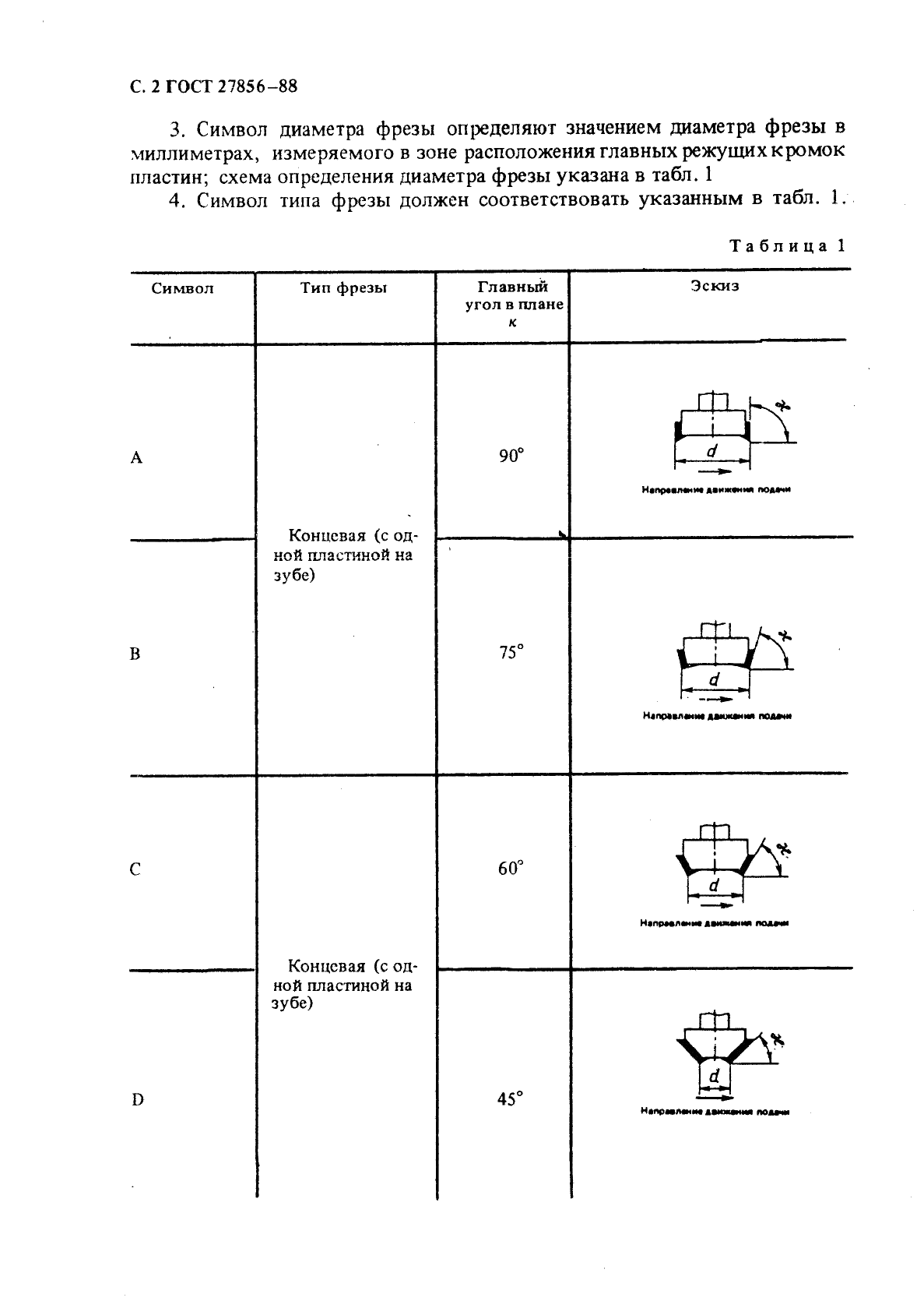ГОСТ 27856-88 Фрезы концевые с режущими сменными пластинами. Обозначения (фото 3 из 11)