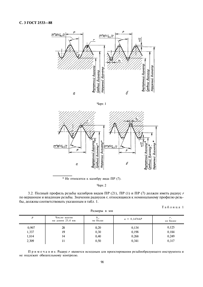 ГОСТ 2533-88 Калибры для трубной цилиндрической резьбы. Допуски (фото 3 из 12)
